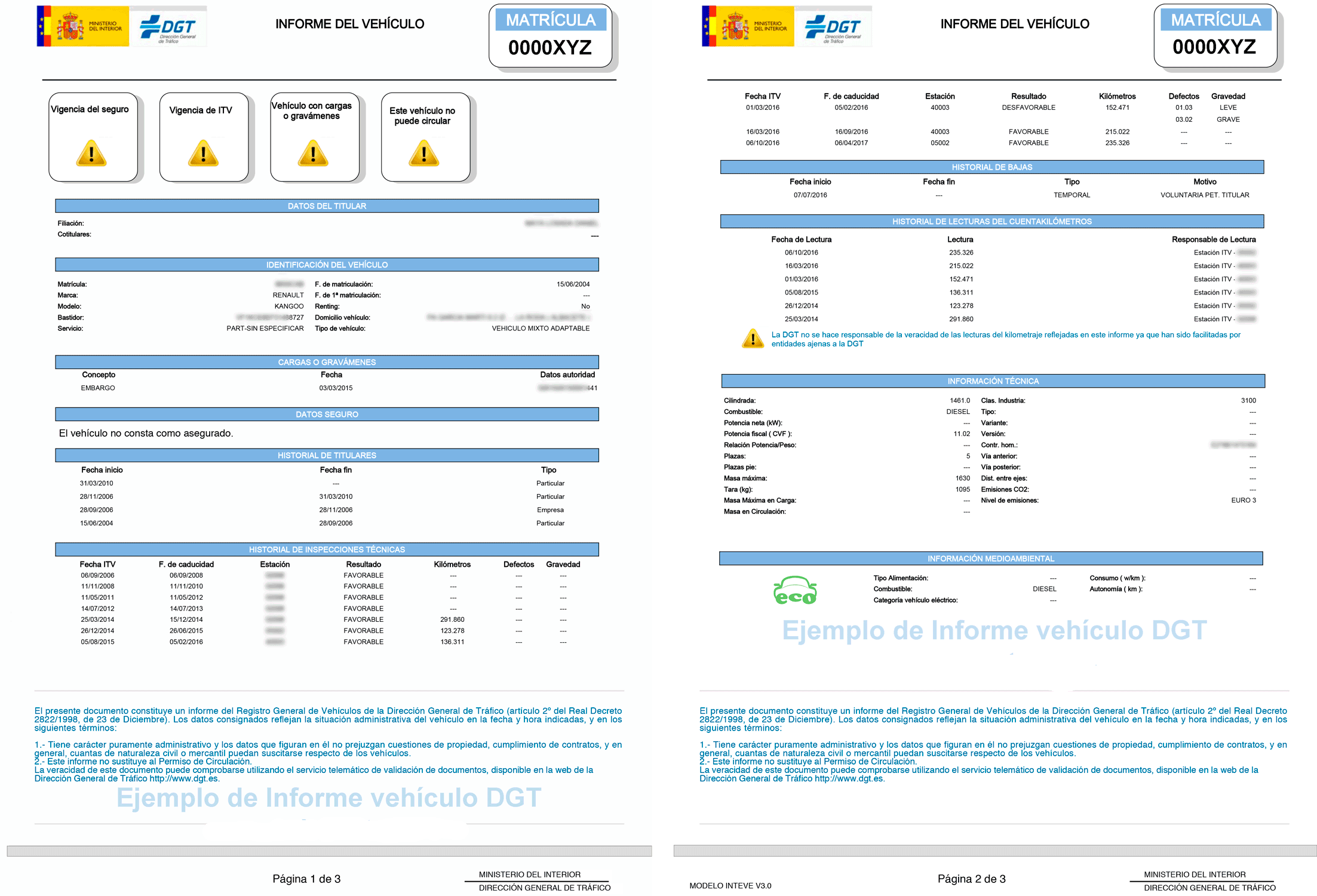 Ejemplo Informe DGT