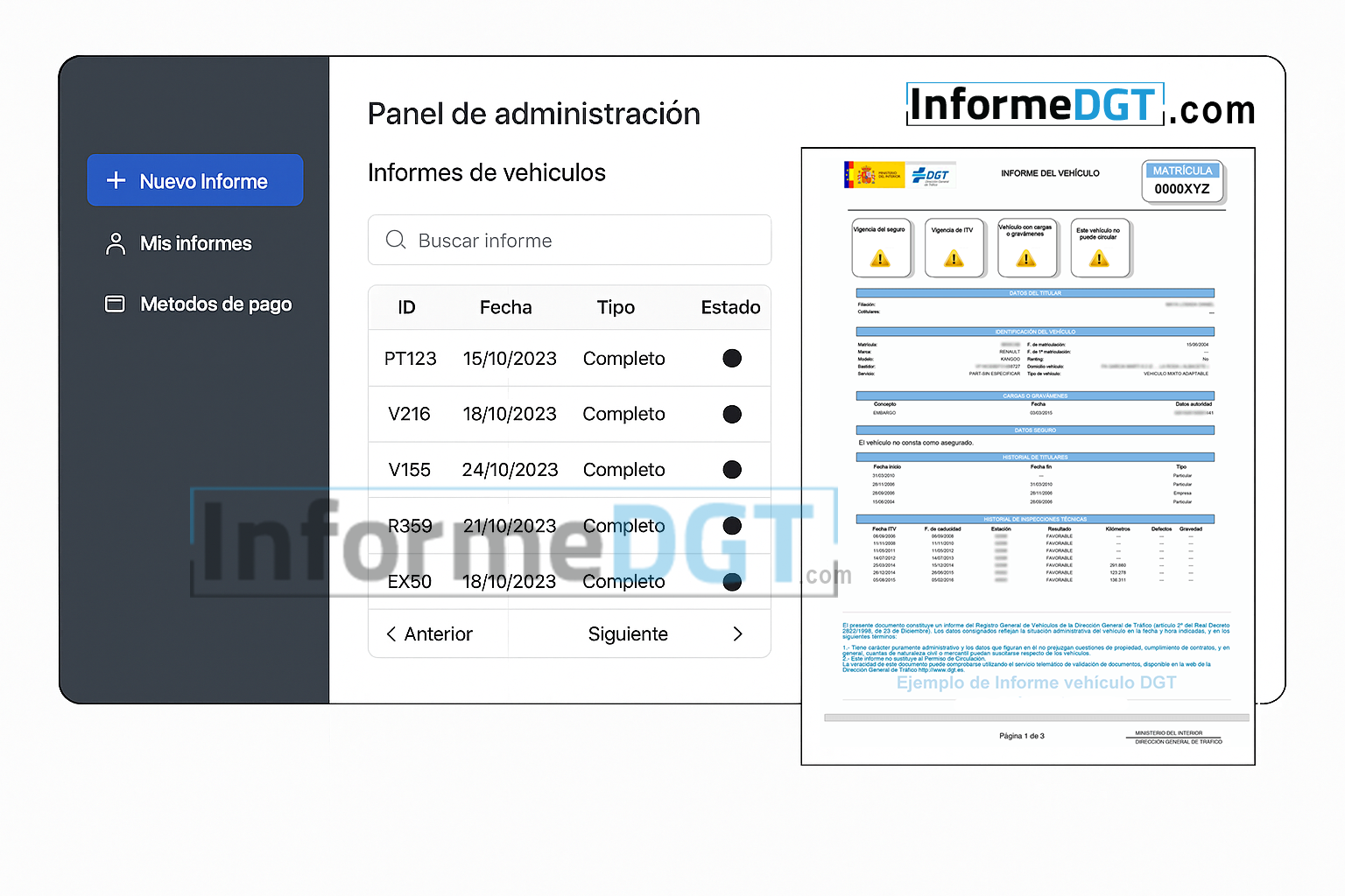 Panel de administración de trámites online